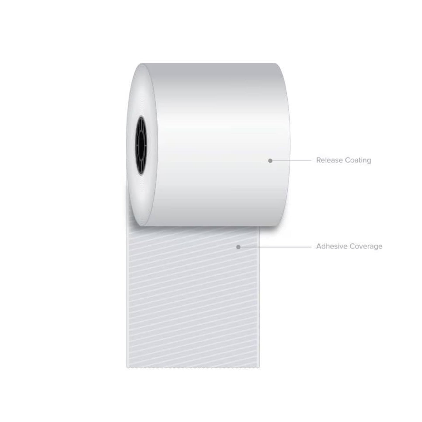 Sticky Receipt Paper Media Full Tack Rolls